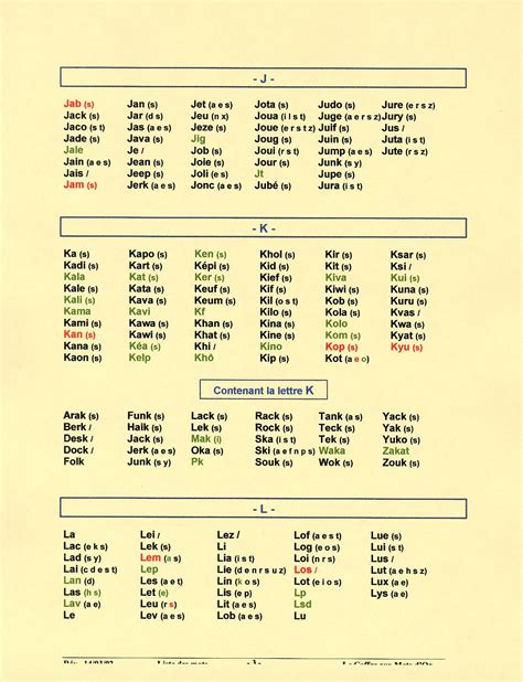 mot k scrabble|mot scrabble avec lettres.
